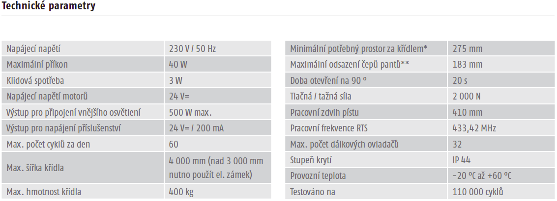 Ixengo L 3S io Tech Param